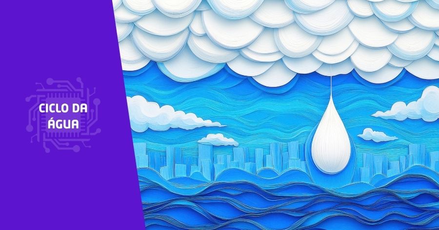 CICLO_DA_AGUA